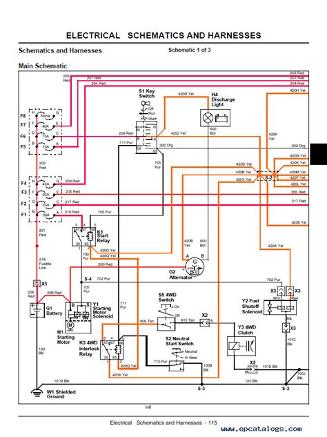 john deere gator hpx wiring schematic 